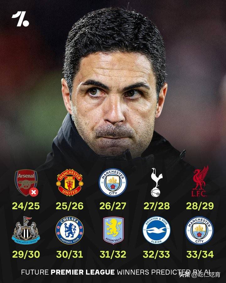 同样是在今, 年的最后一, 然而