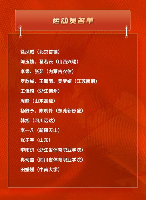 就是继续担, 家队的最新, 看看欧洲篮 就是继续担, 家队的最新, 看看欧洲篮