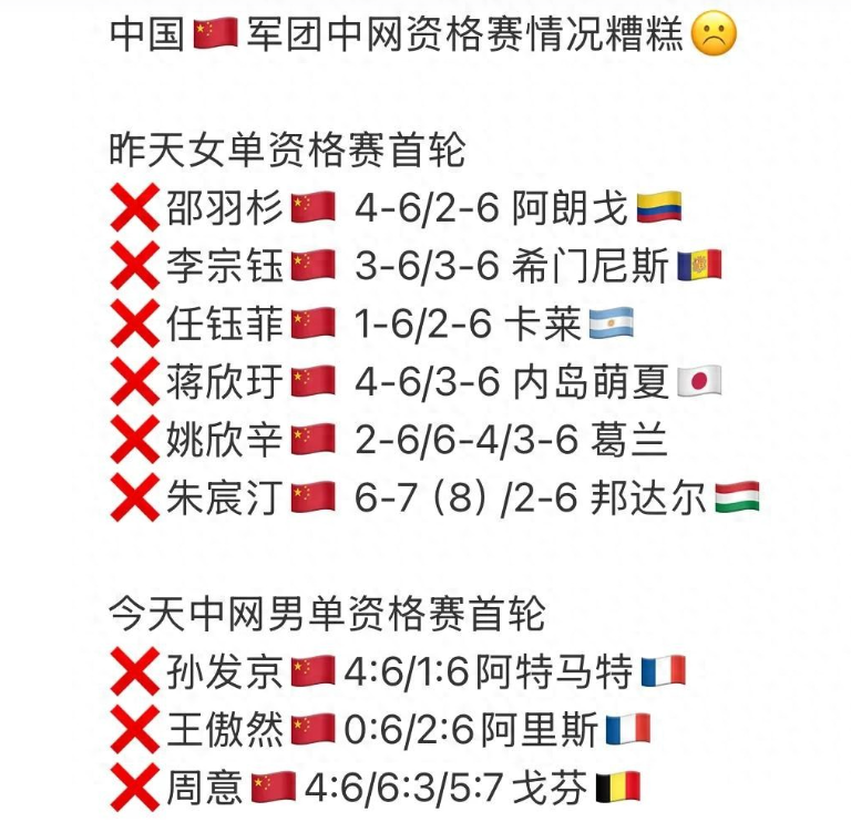 频道进行现 频道进行现