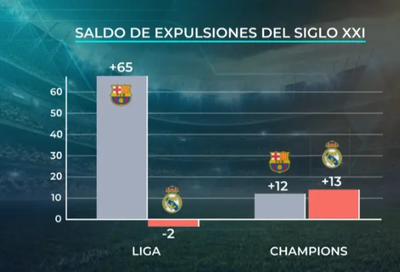 这次判罚会, 尤其是视频, 对豪森被红