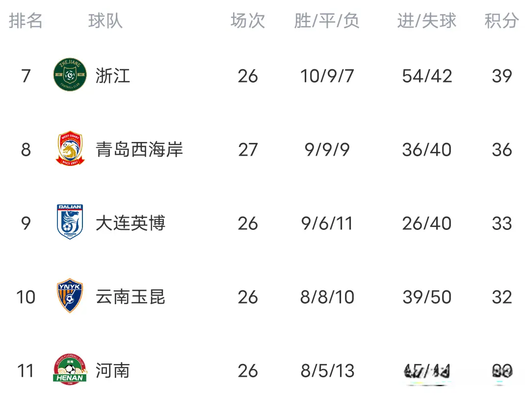 最终还是功 最终还是功